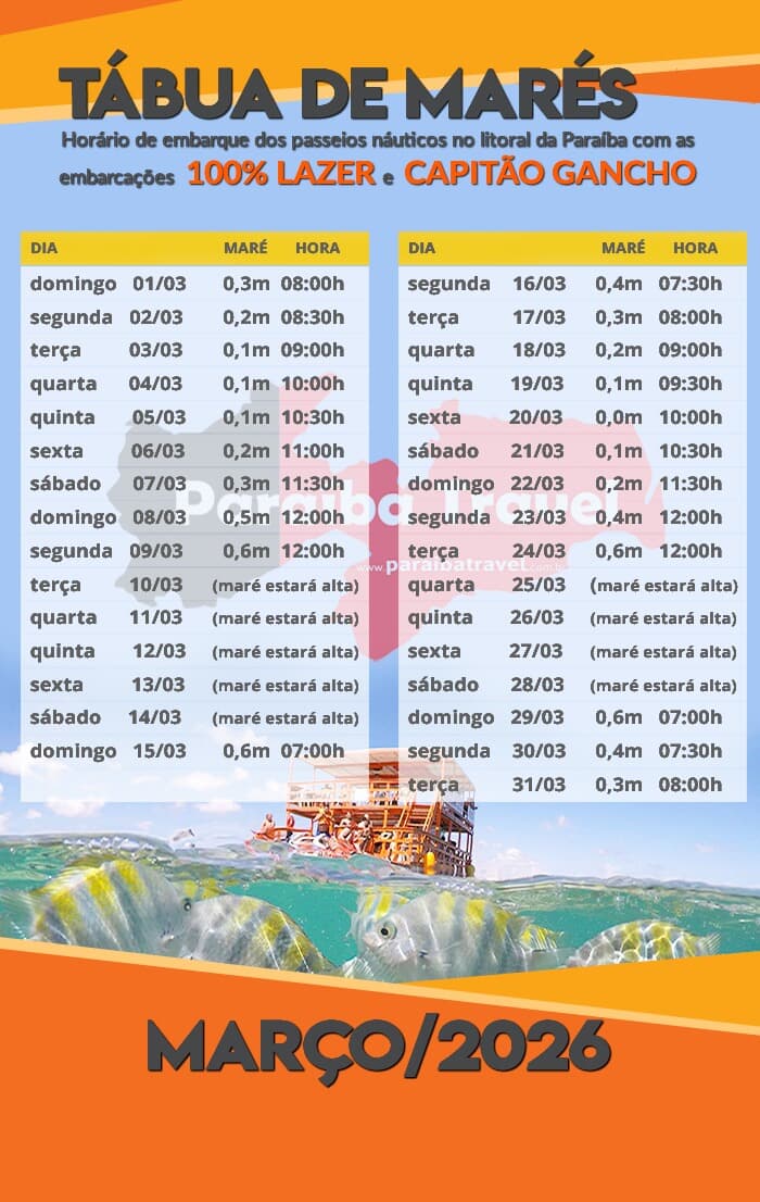 Tabua De Mare Marrco 2026